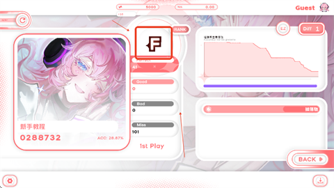 Notanote 5ͼ