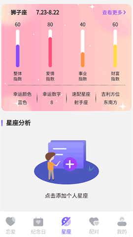 δ 1ͼ