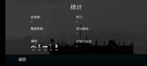 ս˾棨Warplane Inc. Online 2ͼ