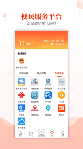 ǰ淢 1ͼ