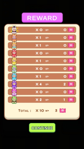 ä 7ͼ