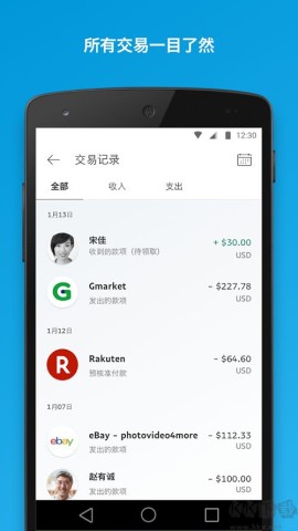 PayPal 2ͼ
