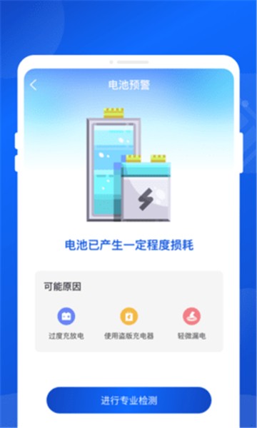 22104951xcbh