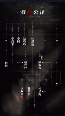  1ͼ