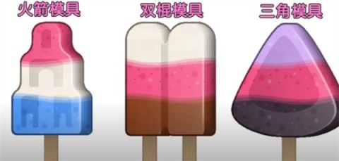 ϵtogo 2ͼ