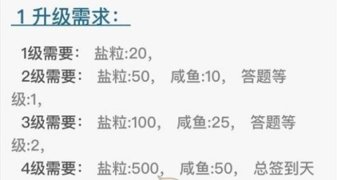 app 2ͼ