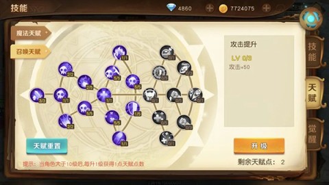 ʿ԰ 2ͼ