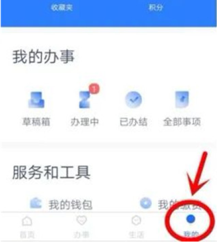 ͨ 1ͼ