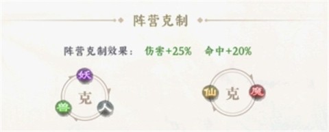 Ӣֻ 3ͼ