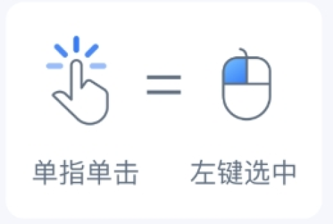 ˼Զ 3ͼ