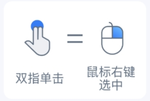 ˼Զ 7ͼ