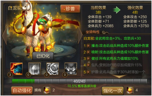 սΪ汾 2ͼ