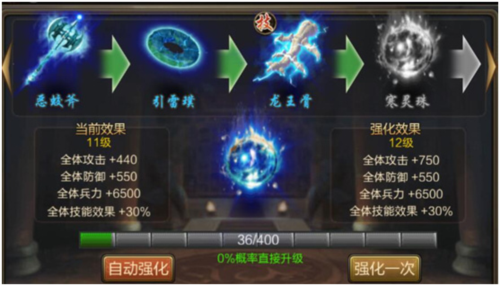 սΪ汾 1ͼ