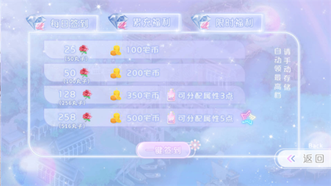 ֮լ 3ͼ