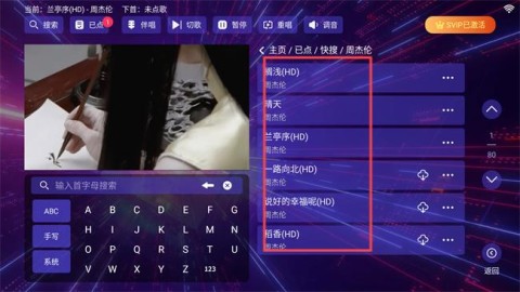 KTV 4ͼ