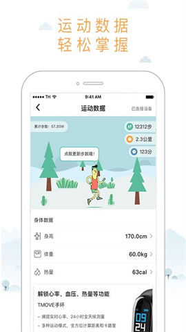 붯 1ͼ
