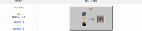 ҵMITEһ 11ͼ