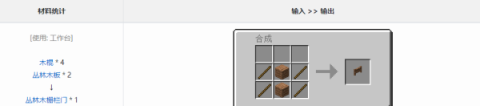 ҵMITEһ 9ͼ
