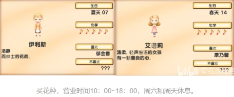  4ͼ