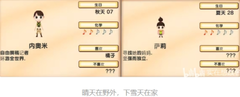  7ͼ