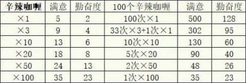 ðմ2 ԭ 11ͼ