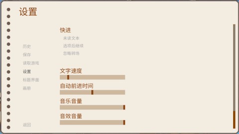仭 7ͼ
