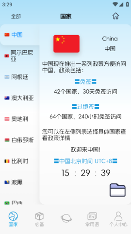 China Travel 1ͼ