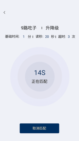ҰΧ 7ͼ