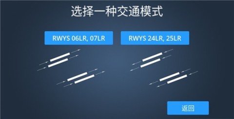 2 5ͼ