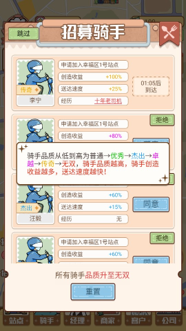  3ͼ