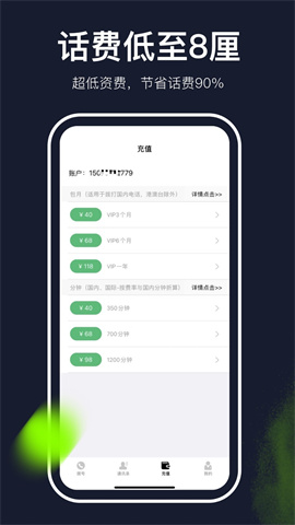 ͨ绰 1ͼ