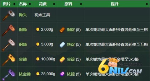¶没 1ͼ