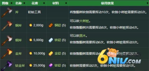 ¶没 3ͼ