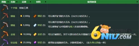 ¶没 2ͼ
