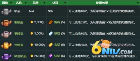 ¶没 4ͼ