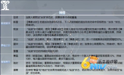 ֮汾 15ͼ