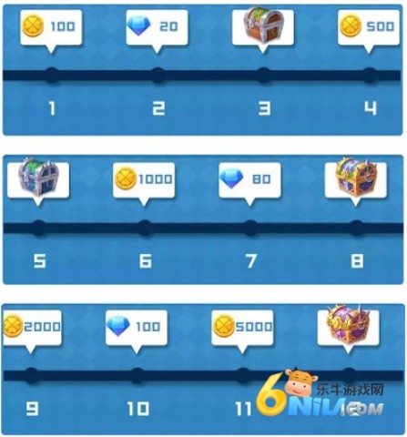 ӢQQ 10ͼ