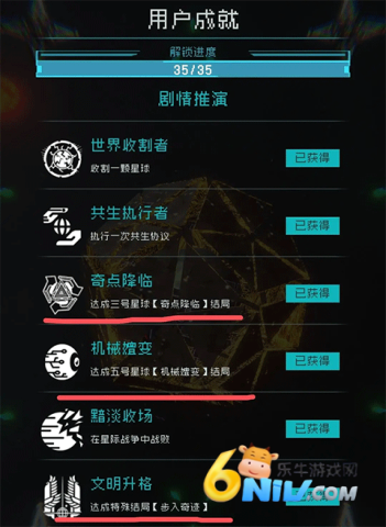 1.2.25 6ͼ