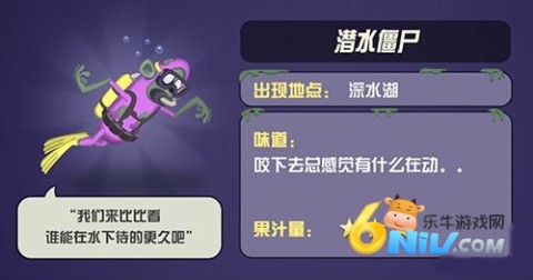 ʬե֭ʰ 3ͼ