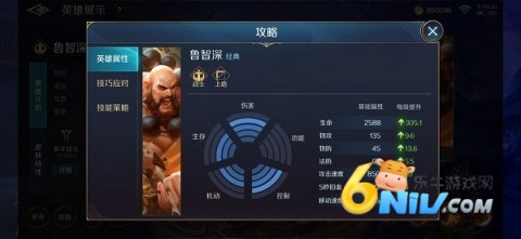 Ӣ΢ŵ¼ 12ͼ