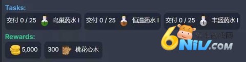 ÷ַ 4ͼ