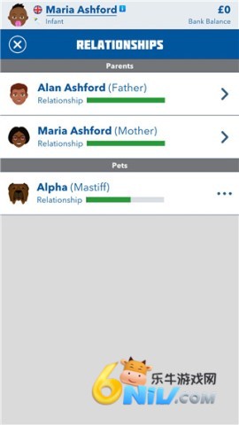 BitLife 2ͼ