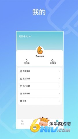 Dolewa 1ͼ