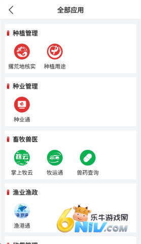 ũҵũ岿ͨ 2ͼ