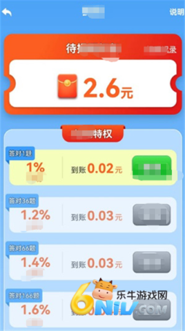  2ͼ