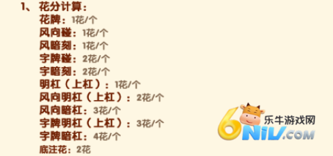 齫 7ͼ