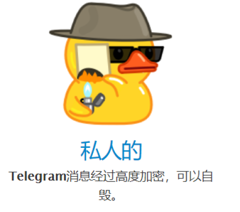 Telegeram 3ͼ