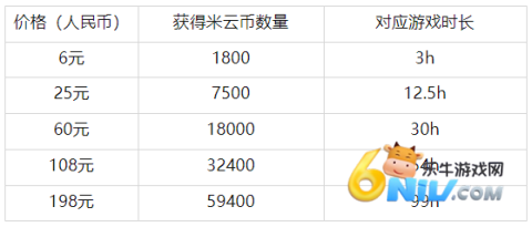 ԭ4.3汾 9ͼ
