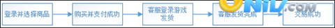 dd373客户端 第10张图