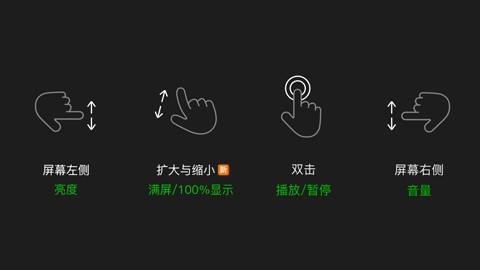 爱奇艺海外版 第7张图